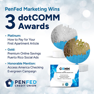 PenFed Credit Union Marketing Team Awarded Three dotCOMM Awards