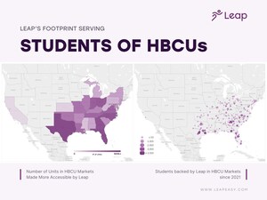 Celebrating HBCU Week: Supporting HBCU students with better access to student housing