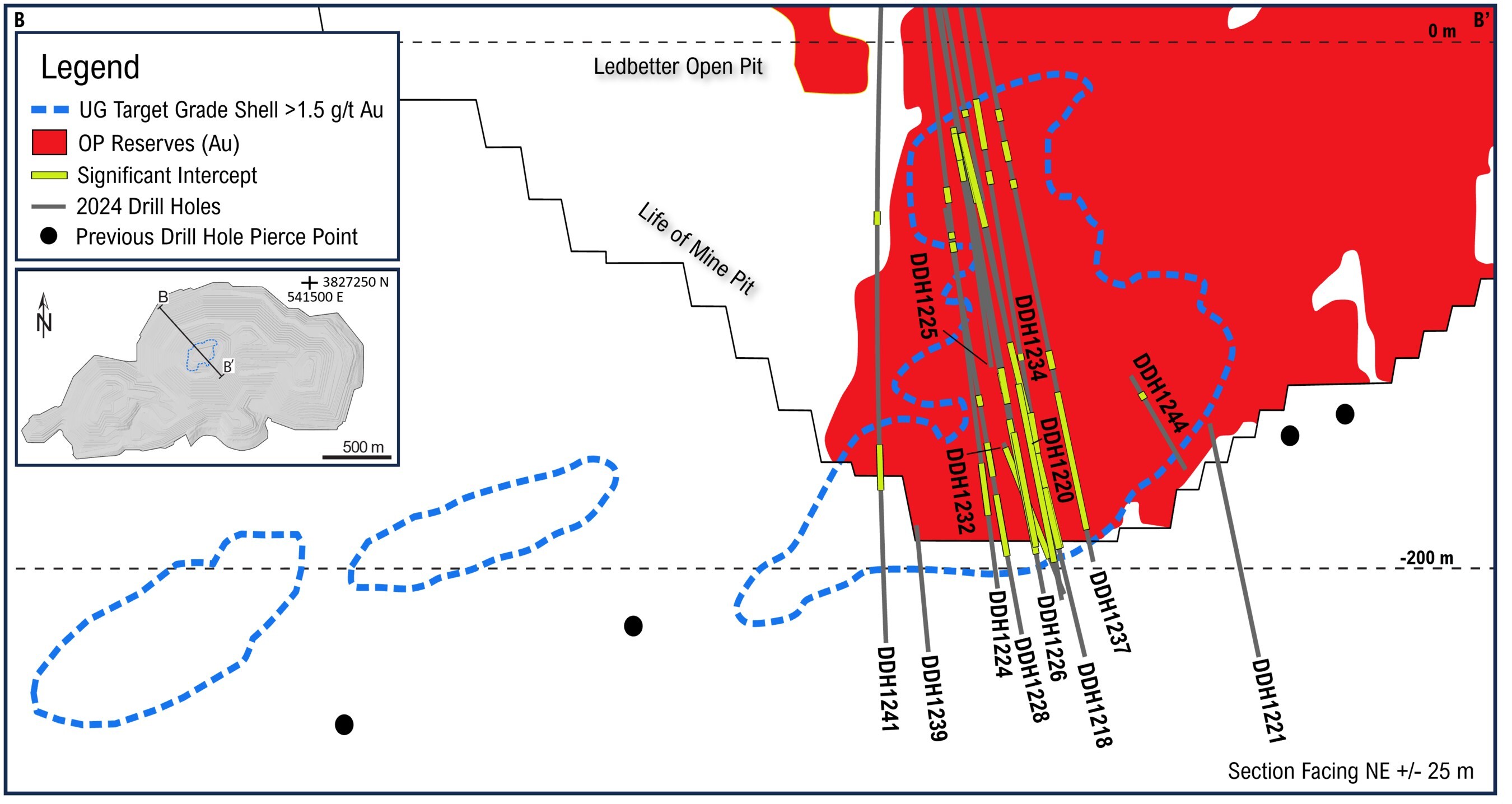 Figure 1: Ledbetter Phase 4 mineralization and recent drill holes annotated. (CNW Group/OceanaGold Corporation) Figure 1: Ledbetter Phase 4 mineralization and recent drill holes annotated. (CNW Group/OceanaGold Corporation)