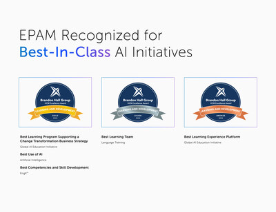 EPAM Recognized for Best-in-Class AI Initiatives