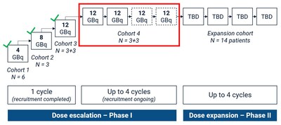 Figure_1.jpg