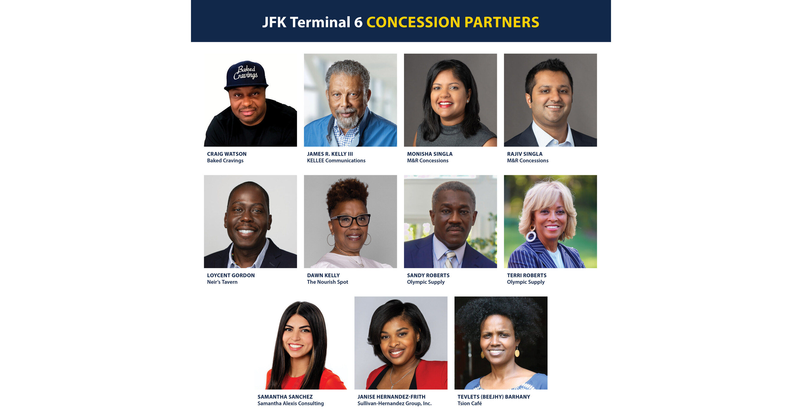 PORT AUTHORITY AND JFK MILLENNIUM PARTNERS ANNOUNCE SELECTION OF 12 LOCAL AND DIVERSE BUSINESSES TO PARTICIPATE IN CONCESSIONS PROGRAM AT JOHN F. KENNEDY INTERNATIONAL AIRPORT’S NEW TERMINAL 6