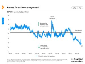 J.P. Morgan Asset Management Launches Groundbreaking Guide to ETFs