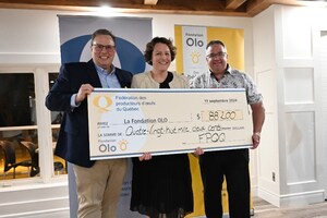 Le tournoi de golf de la Fédération des producteurs d'œufs du Québec a permis d'amasser 88 200 $ au profit de la Fondation Olo