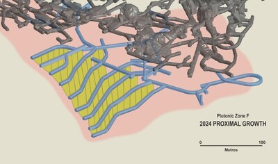 Figure 4: Zone F is the first of nine areas of in-mine exploration at Plutonic. With recent positive results, Catalyst believes it will delineate a new mining area, offering clean new virgin ore sources to Plutonic. (CNW Group/Catalyst Metals LTD.)