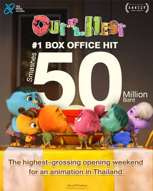 T&B Media Global bat les records de box-office en Thaïlande avec le meilleur démarrage jamais enregistré pour un film d'animation