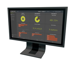 Averna Launches Proligent™ Cloud for Simplified and Streamlined Test Data Analytics without Additional Hardware