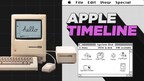 The Apple Timeline Video