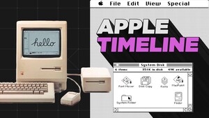 Apple's Iconic Timeline Comes to Life in Stunning Motion Graphics by WideView