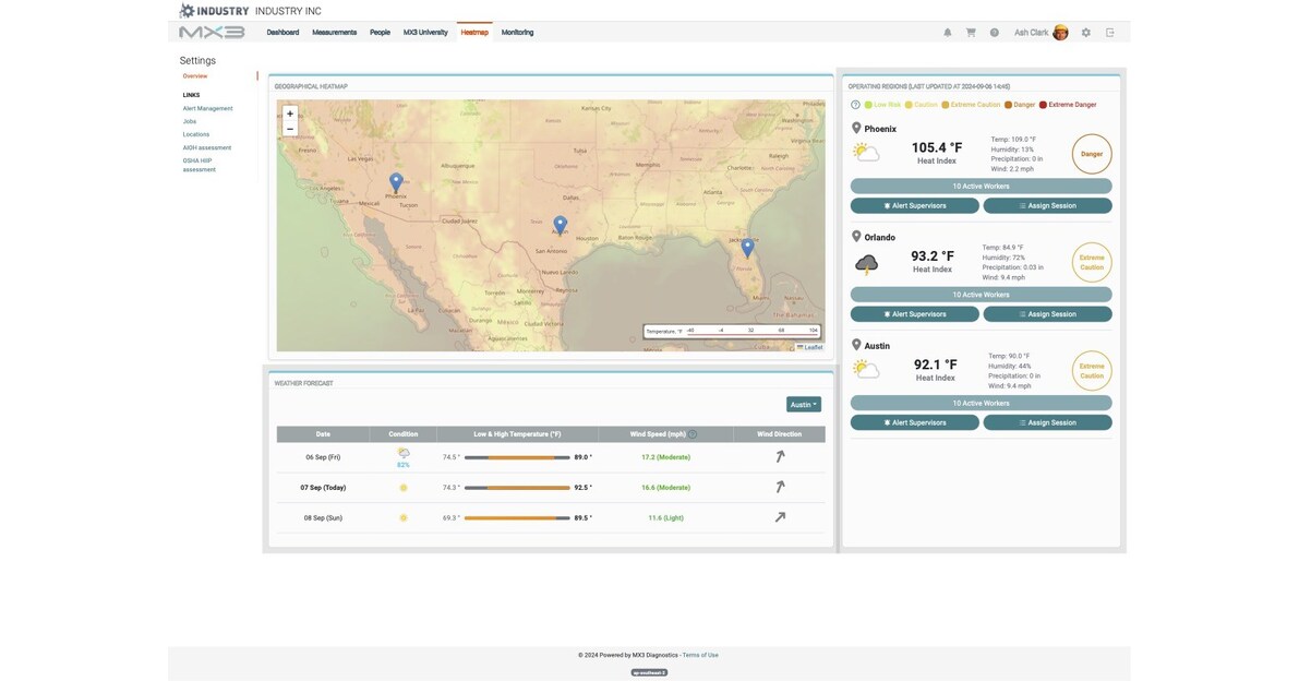 MX3 DIAGNOSTICS LAUNCHES HEAT STRESS MANAGEMENT TOOLKIT