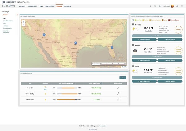 Sample image of the MX3 Diagnostics Heatmap Feature