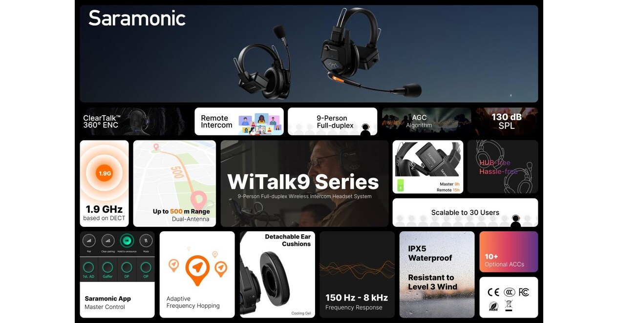 Saramonic Released WiTalk9 Series to Redefine Wireless Intercom System at IBC 2024