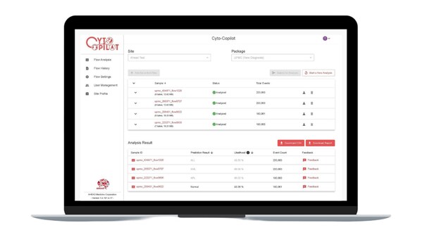 Unable to view the image, Please provide a valid URL.