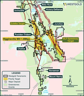 Figure 2 - Priority Higginsville greenfields exploration targets areas (CNW Group/Westgold Resources Limited)