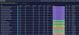 1-ClickTrade Launches Phase 2, Expanding Platform to Support SMAs and Model Portfolios