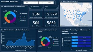 Cloverleaf Analytics Transforms its Insurance Intelligence Platform with Multi-Vendor BI Integration