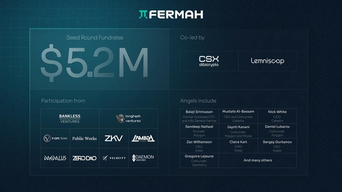Fermah Closes $5.2M Seed Round to Abstract Away the Complexity of ZK Proof  Generation