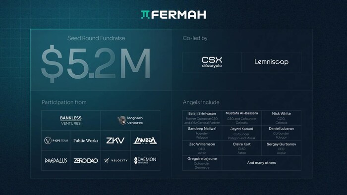 Fermah Closes $5.2M Seed Round to Abstract Away the Complexity of ZK Proof Generation