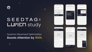 Seedtag Achieves 164% Increase in Advertising Performance with Dynamic Placement Optimization