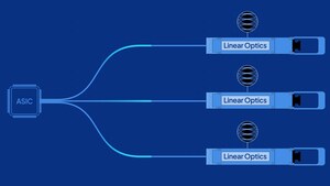 TeraSignal Introduces TSLink: Protocol-Agnostic Intelligent Interconnect for Plug-and-Play Linear Optics in AI Infrastructure