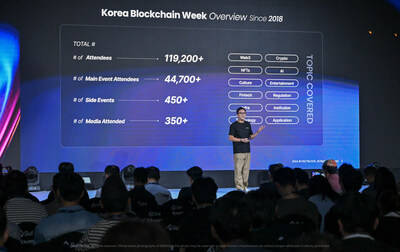 Korea Blockchain Week 2024 — IMPACT Conference