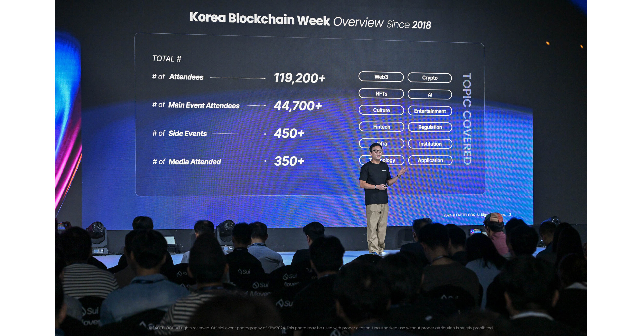 Korea Blockchain Week 2024 Sets New Benchmarks with Record Attendance and  Groundbreaking Web3 Innovations