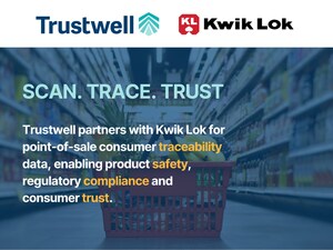 Kwik Lok and Trustwell Partner to Deliver Supply Chain Transparency and Traceability