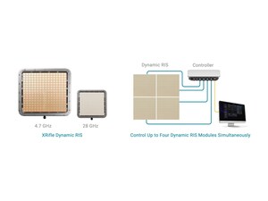 TMYTEK Reveals XRifle Dynamic RIS for Advanced 5G FR1/FR2 Coverage at EuMW 2024