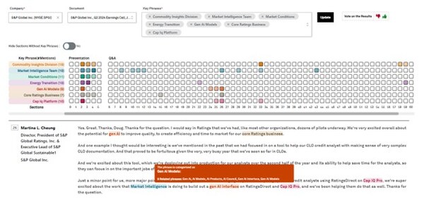 Transcripts Key Phrases Capital IQ Application: Transcripts Key Phrases is a data application designed to identify the most significant topics in each earnings call transcript, based on semantically and contextually similar key-phrase occurrences within the underlying text. Source: S&P Global Market Intelligence (Date as of September 16, 2024)