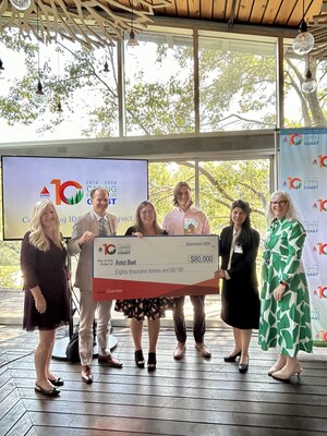 CITGO representatives presenting a check to CFOC grantee Artist Boat.