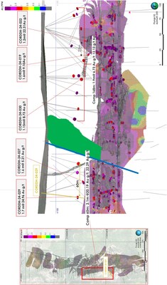 Figure 4: Long section view of high-grade drill intercepts in the Cordero Level 1 Zone (CNW Group/Soma Gold Corp.)