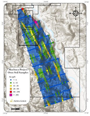 Figure 6: Reconnaissance soil grid on the Orus Target, Machuca Project (CNW Group/Soma Gold Corp.)