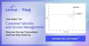 The Top 15 Providers Revealed in Liminal's 2024 Link Index for Customer Identity and Access Management