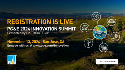 Innovation Summit 2024