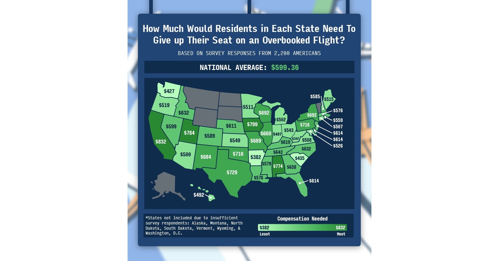 Upgraded Points Reveals the Top Airlines Most Likely to Bump You