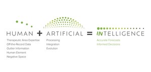 inThought and inThought Labs Announce AI Initiative: Cut Down Tedious Tasks