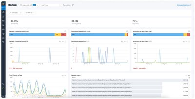 Honeycomb for Frontend Observability