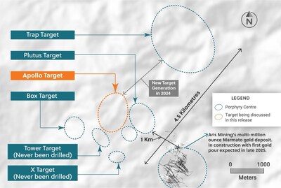 Figure 4: Plan View of the Guayabales Project Highlighting the Apollo Target Area (CNW Group/Collective Mining Ltd.)