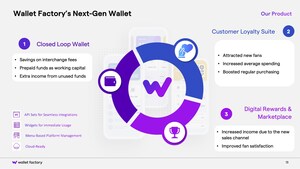 AppBrilliance and Wallet Factory Partner to Transform Digital Wallets for US Merchants with Real-Time Payments