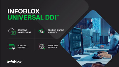 The Infoblox Universal DDI advantage.