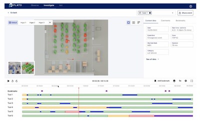 Plato's Zero-Touch Perception System & Spatial Intelligence™ engine