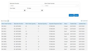 New Features of SutiIMS Simplify Business Inventory Management and Boost Efficiency