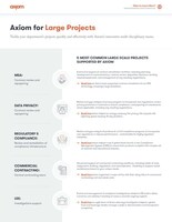 Tackle your department’s projects quickly and effectively with Axiom’s innovative multi-disciplinary teams