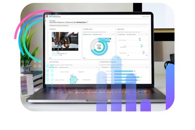 MarketCast is rewriting the advertising research playbook with an ad testing solution that fuses human insight with cutting-edge AI, giving brands the power to predict advertising performance faster and more accurately.