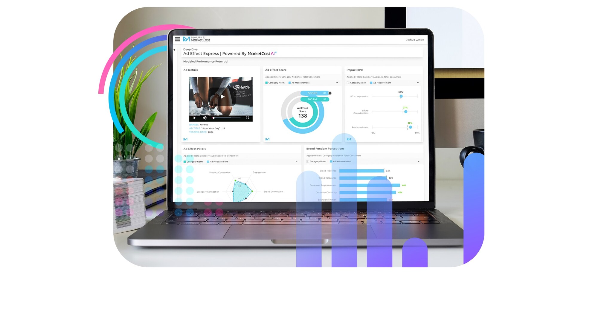 MarketCast Launches Hybrid AI and Human-Powered Advertising Research Solution