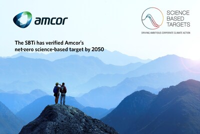 Amcor's long-term carbon reduction targets have been approved by the Science Based Targets initiative (SBTi).