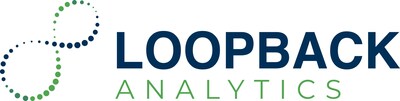 Loopback Logo