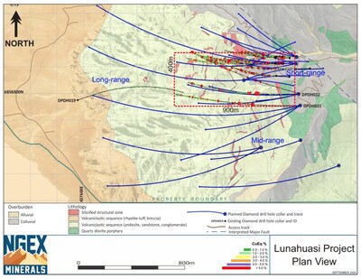 Lunahuasi Project Plan View Map (CNW Group/NGEx Minerals Ltd.)