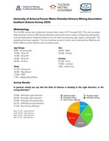 Survey Reveals Strong Public Support for Copper Mining and Mining Education in Southern Arizona