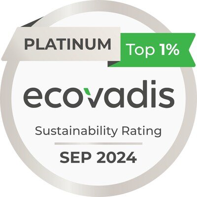 EcoVadis Platinum Sustainability Rating